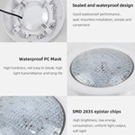 ABS LED Pool Light