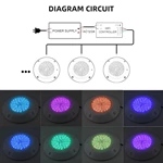 ABS LED Pool Light