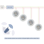Embedded Led Pool Light