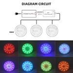 Luz LED para piscina Par56
