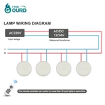 Par56 Led Swimming Pool Light