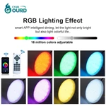 Par56 Led Swimming Pool Light