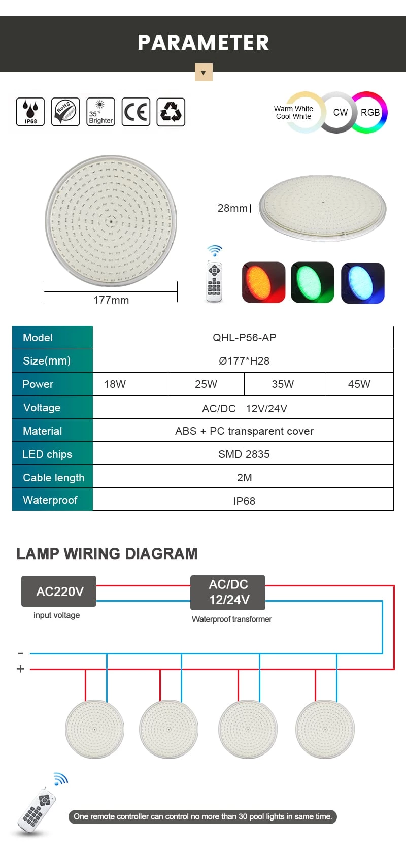 Par56 Pool Light