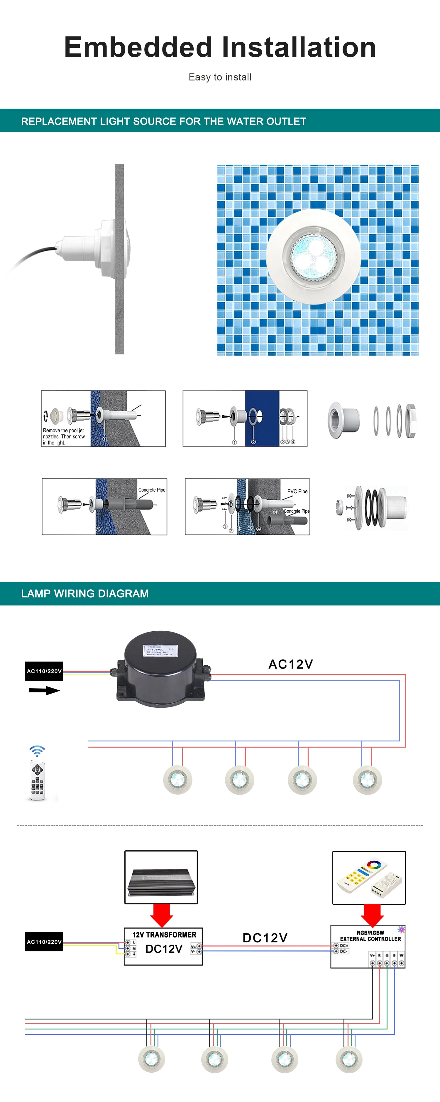 Nicheless Led Pool Light