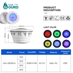 Embedded Led Pool Light