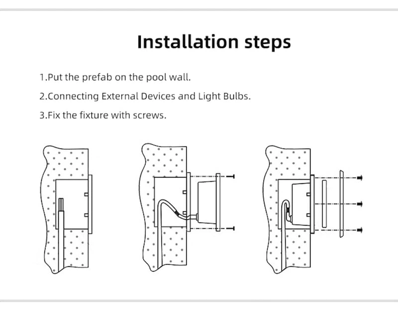 Embedded Led Pool Light