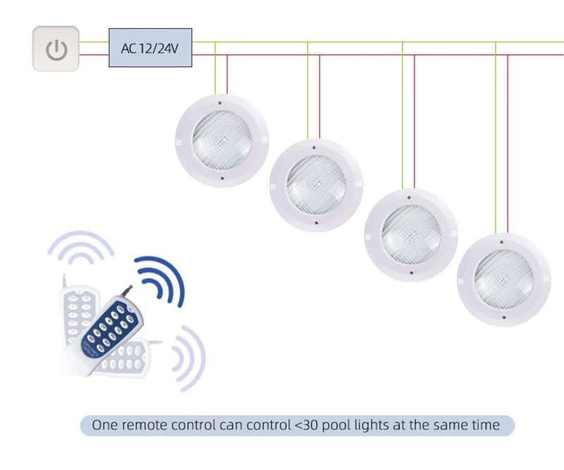 Embedded Led Pool Light