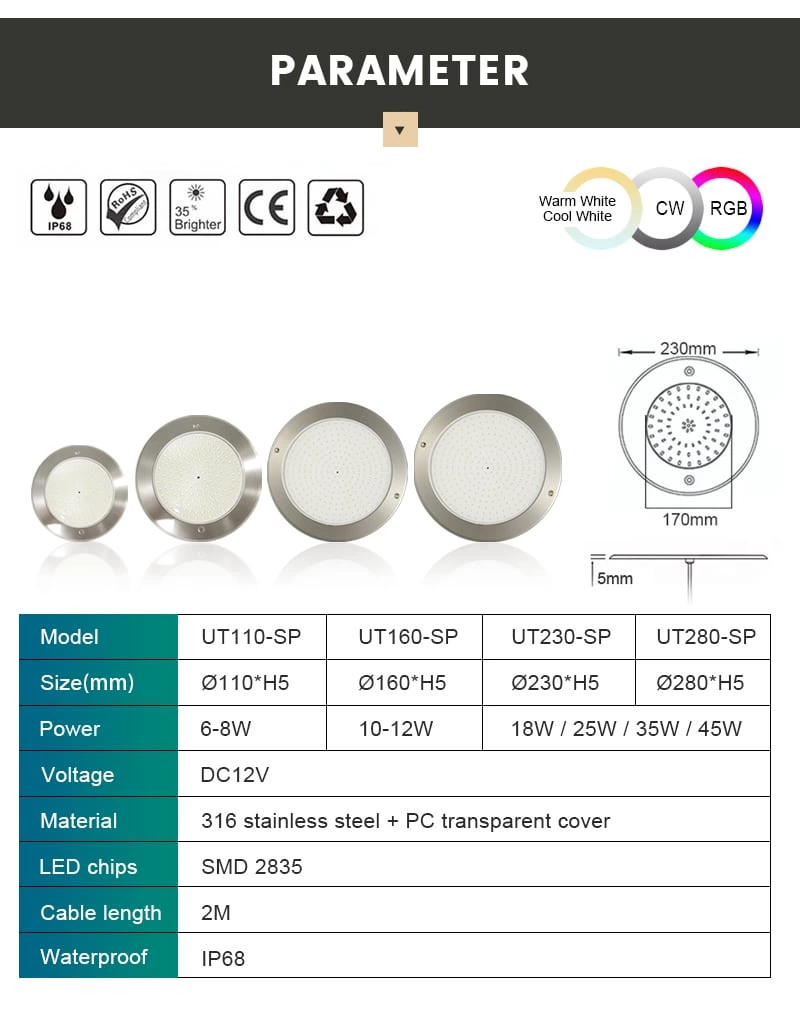 Ultra Thin Led Pool Light