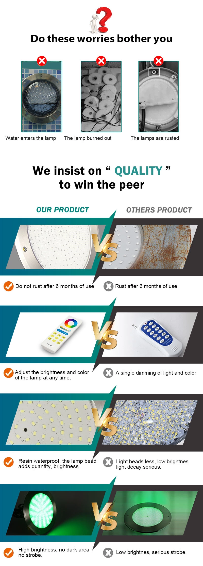 Ultra Thin Led Pool Light
