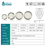 Led Swimming Pool Light