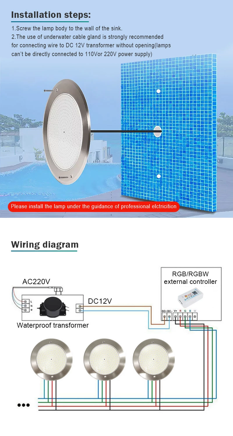Ultra Thin Led Pool Light