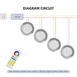Led Swimming Pool Light
