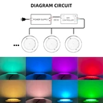 Led Swimming Pool Light