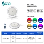 Resin Filled Led Swimming Pool Light