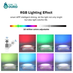 Resin Filled Led Pool Light