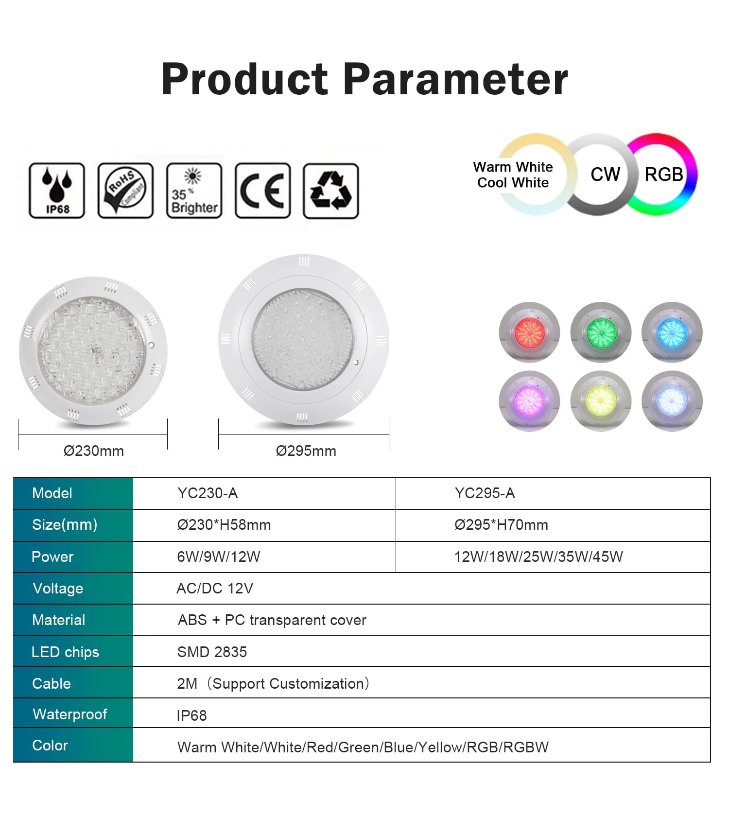 Led Pool Light