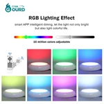 Resin Filled Led Pool Light