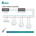 Resin Filled Led Pool Light