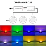 Resin Filled Led Swimming Pool Light
