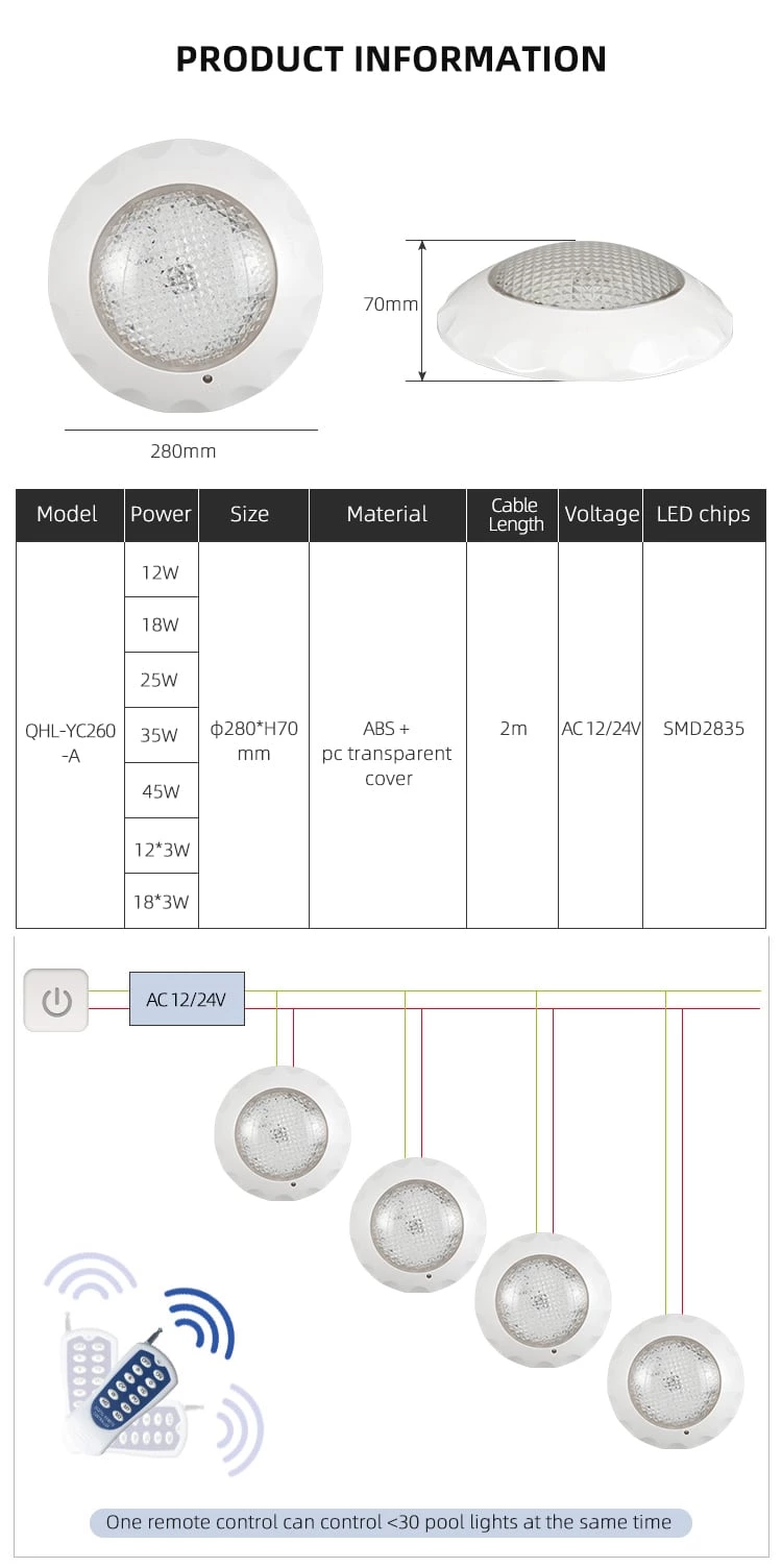 Led Pool Light