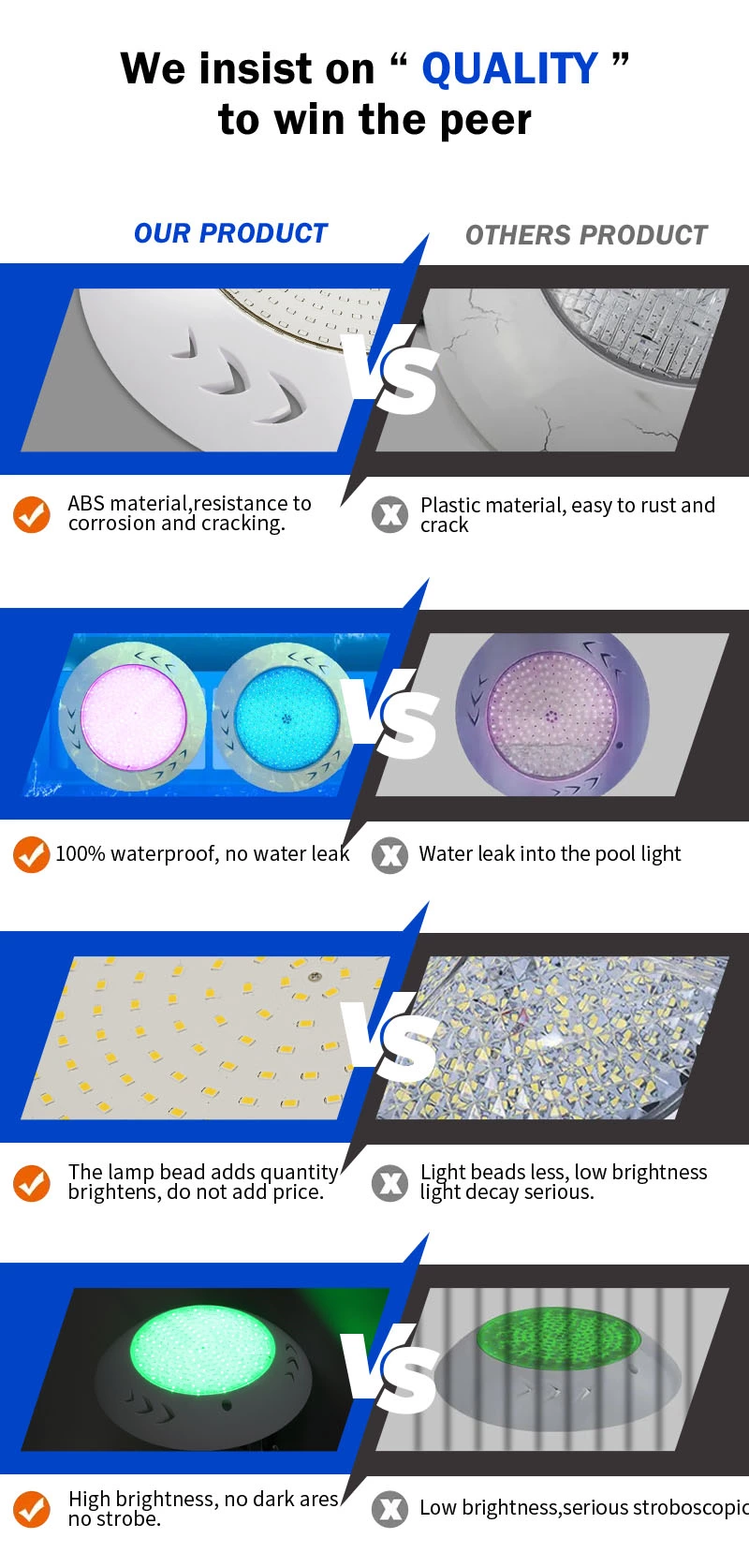 LED Swimming Pool Light