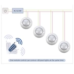 Led Pool Light