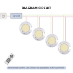 Luz LED para piscina rellena de resina