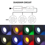 Luz LED para piscina rellena de resina