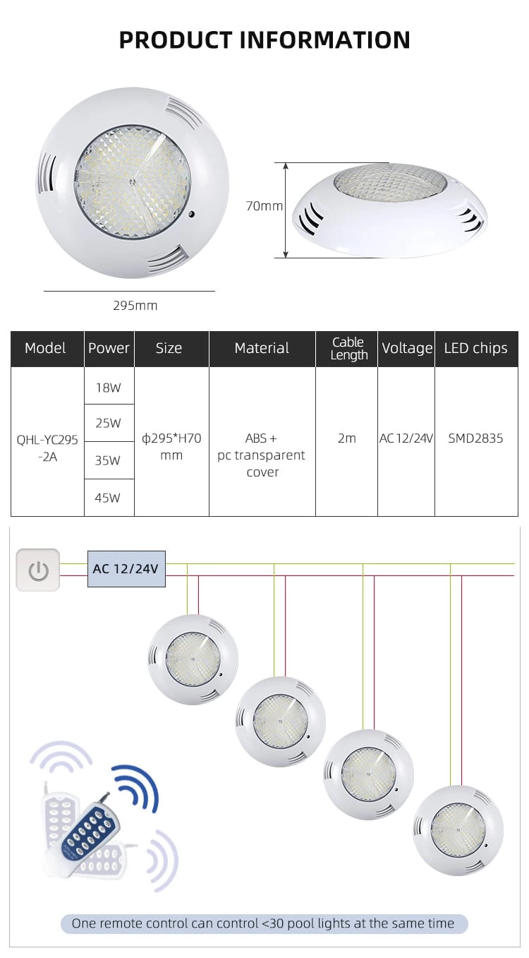 Led Pool Light