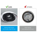Led Swimming Pool Light
