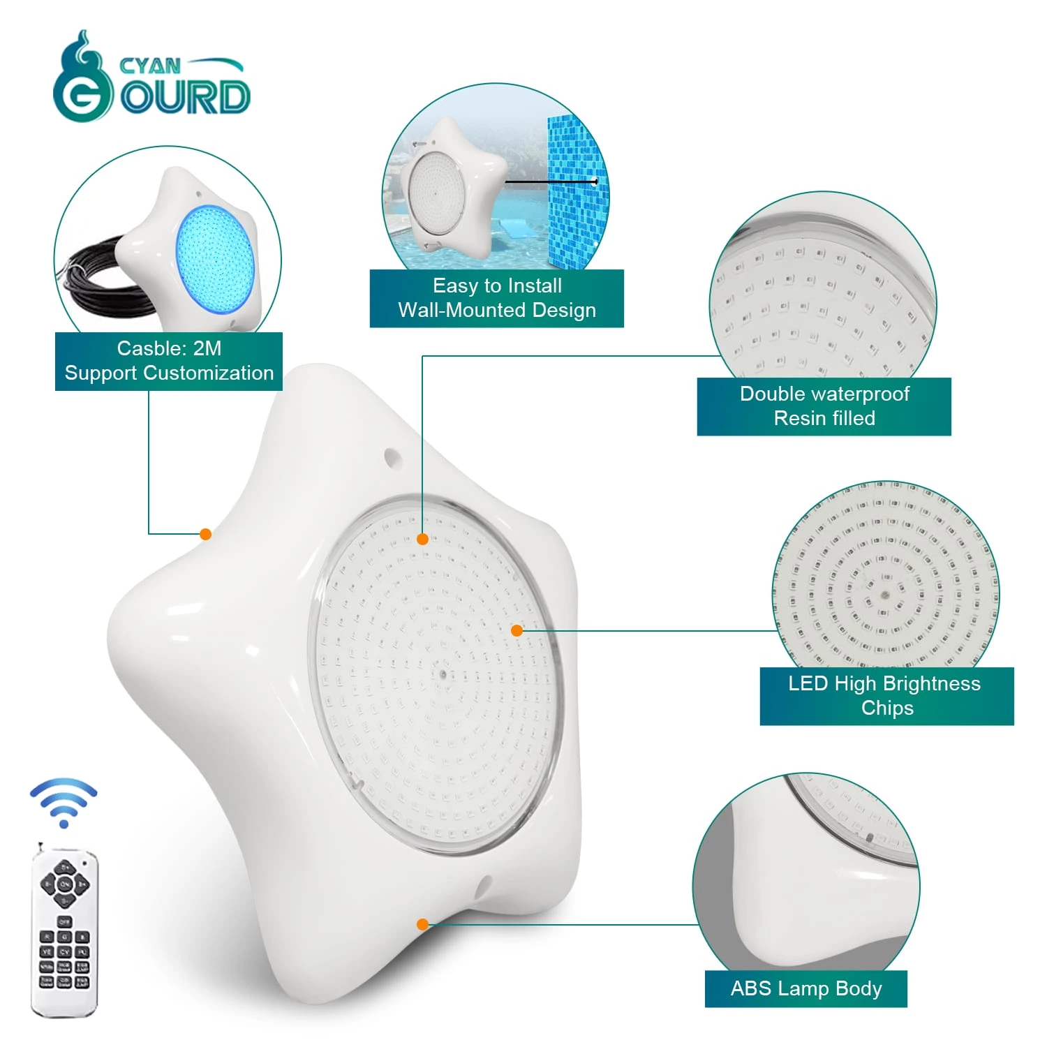 Why Resin-Filled LED Swimming Pool Lights Deliver the Best Waterproof Performance